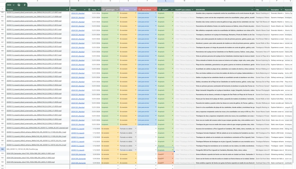 Imagen principal de la base de datos de gestión del stock