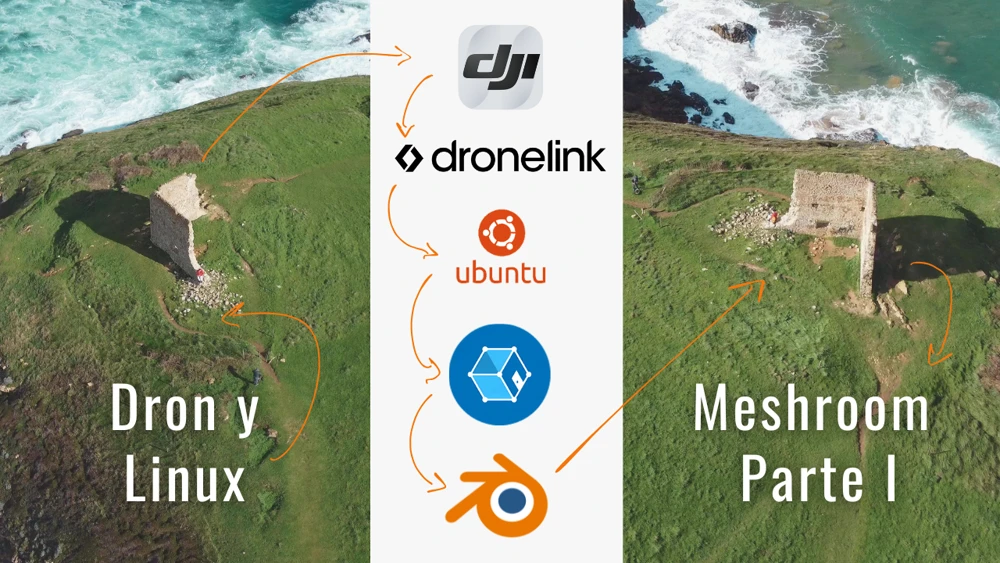 Fotogrametría y Cartografía en Linux - Meshroom y los modelos 3D Mesh